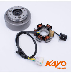 04// ROTOR + SATOR QUAD KAYO 