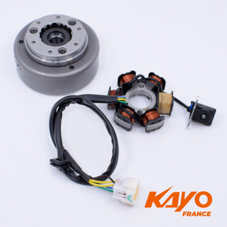 04// ROTOR + SATOR QUAD KAYO 
