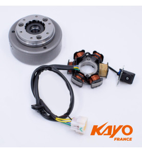04// ROTOR + SATOR QUAD KAYO 