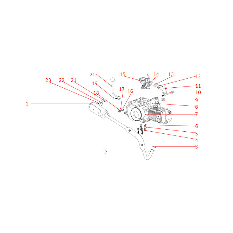 J / Moteur et échappement