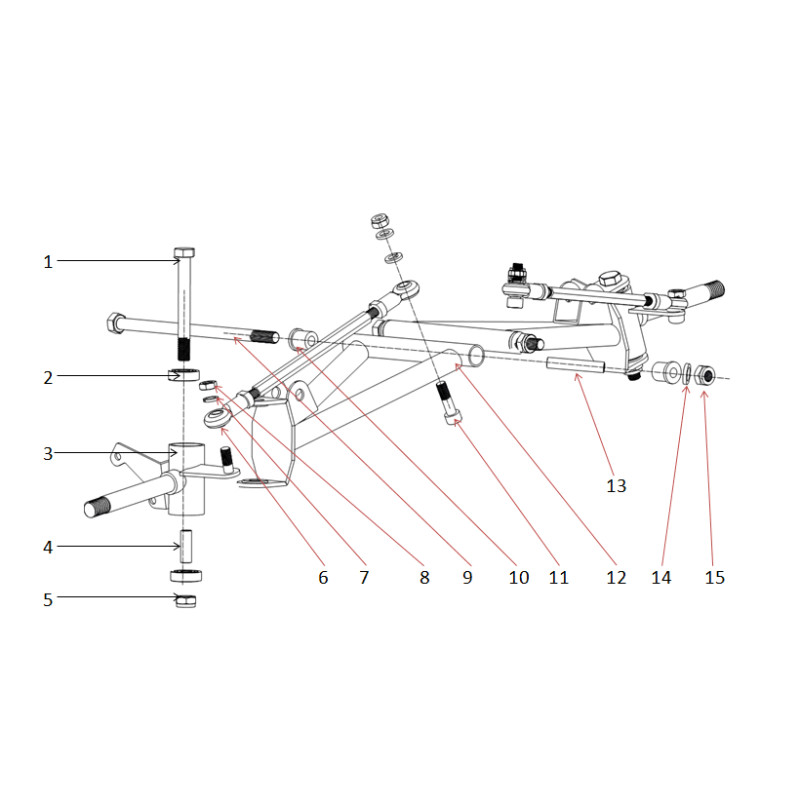 C / Triangles de direction