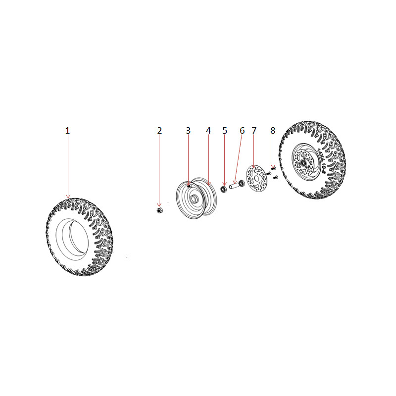 D / Roues avant pocket quad