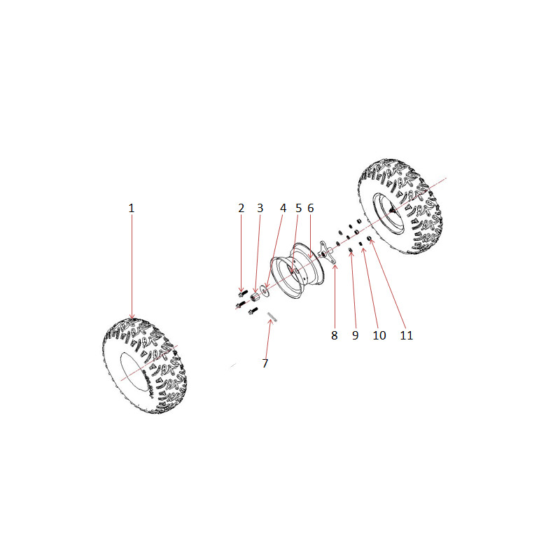 E / Roues arrière