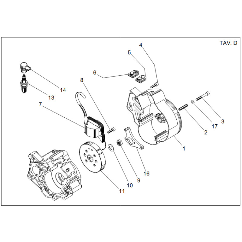 K / Vue moteur partie 4