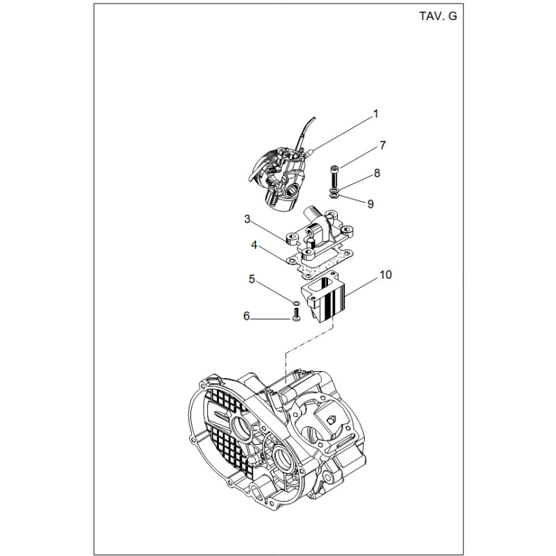 L / Vue moteur partie 5