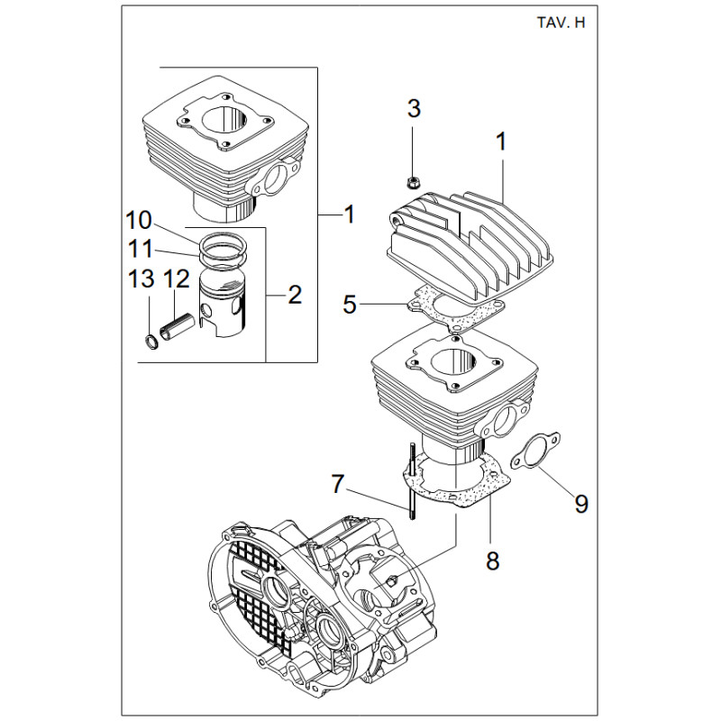 M / Vue moteur partie 6