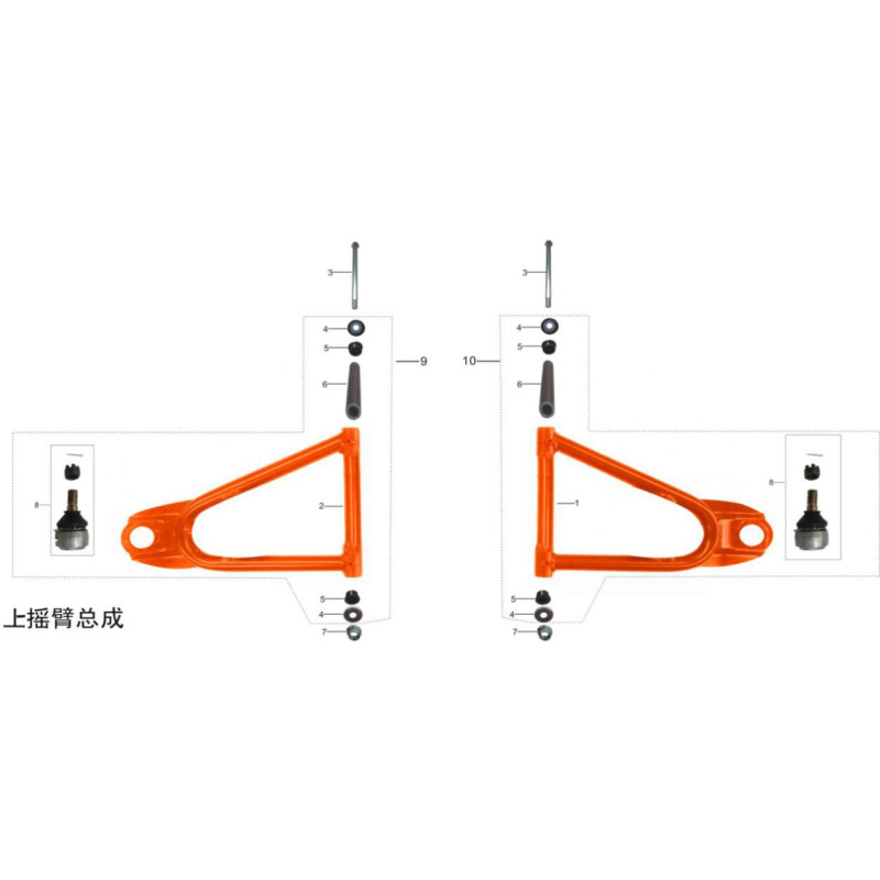 J / Triangles supérieurs