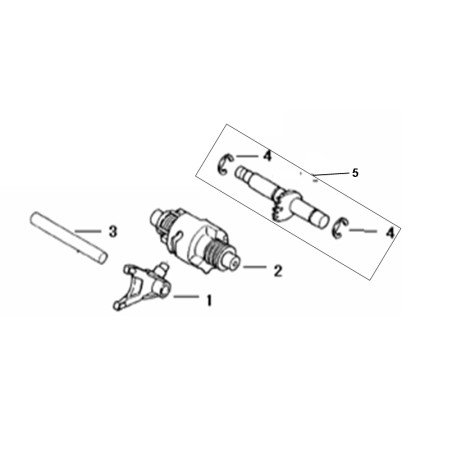 ZI / Fourchette transmission